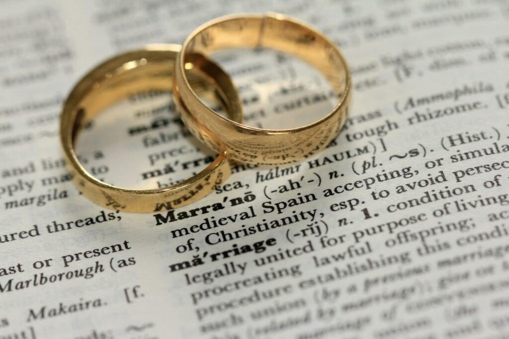 Marriage & Divorce Process In Bangladesh