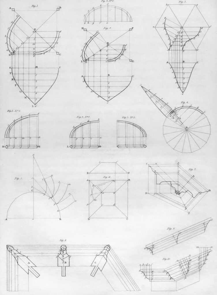 Innovation, Patents & Industrial Property Lawyers in Bangladesh | Leading 3IP Law Firm